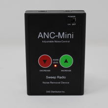 ANC-Mini turned on