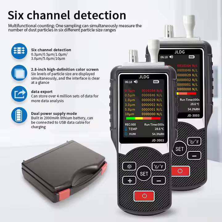 Particle Counter for Accurate Orb and Dust Detection – Ghost Hunters ...