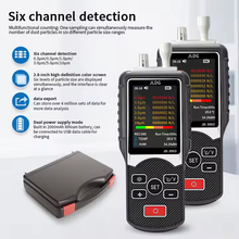 Particle Counter