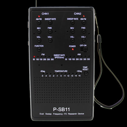 The Estes Method in Paranormal Investigation – Ghost Hunters Equipment ...